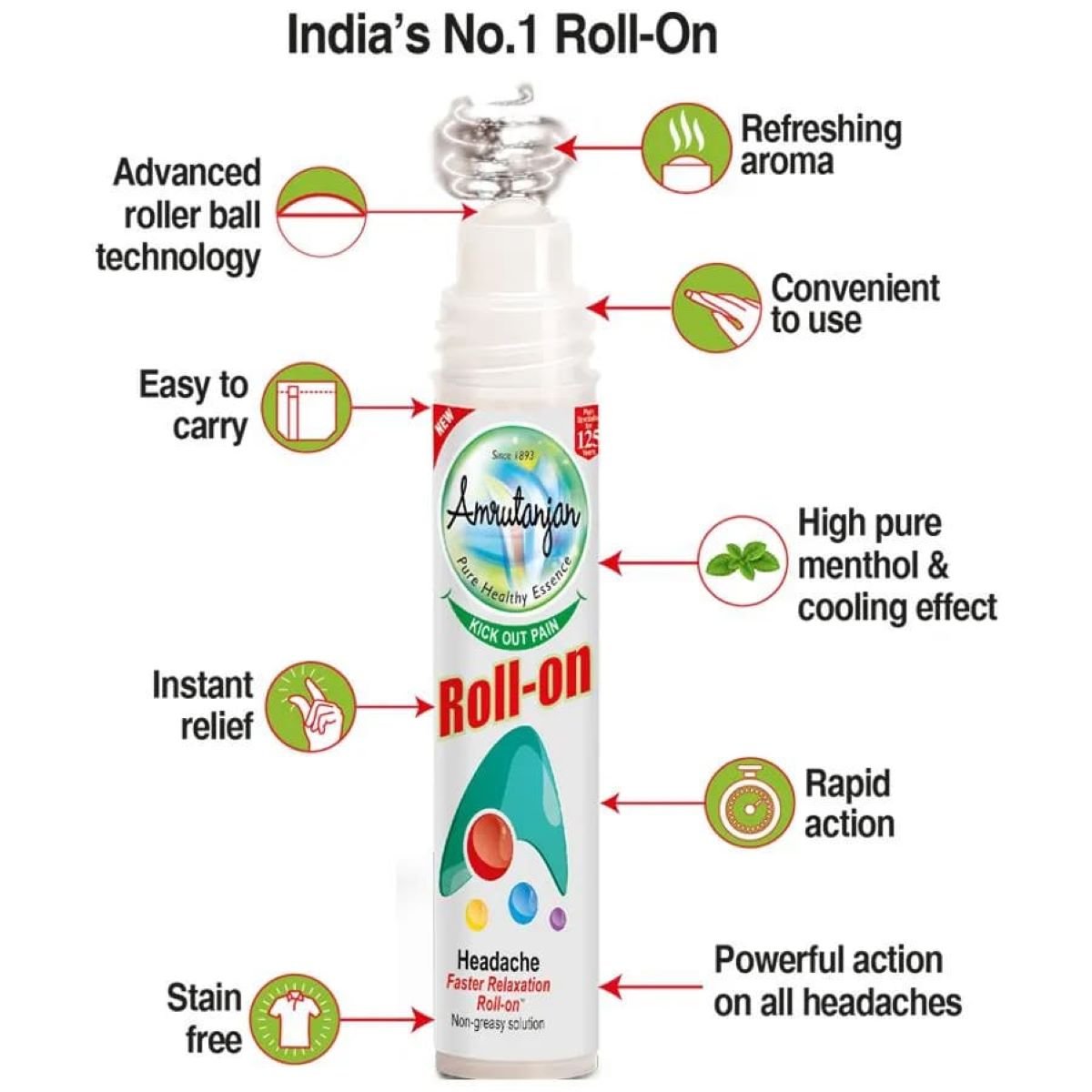 Amrutanjan Headache Faster Relaxation Roll-on, 10ml, Pack of 1 Amrutanjan Headache Faster Relaxation Roll-on, 10ml, Pack of 1