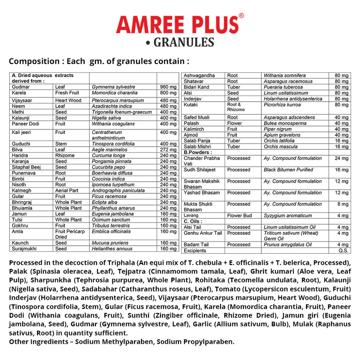 Aimil Amree Plus Granules, 100 gm, Pack of 1 Aimil Amree Plus Granules, 100 gm, Pack of 1
