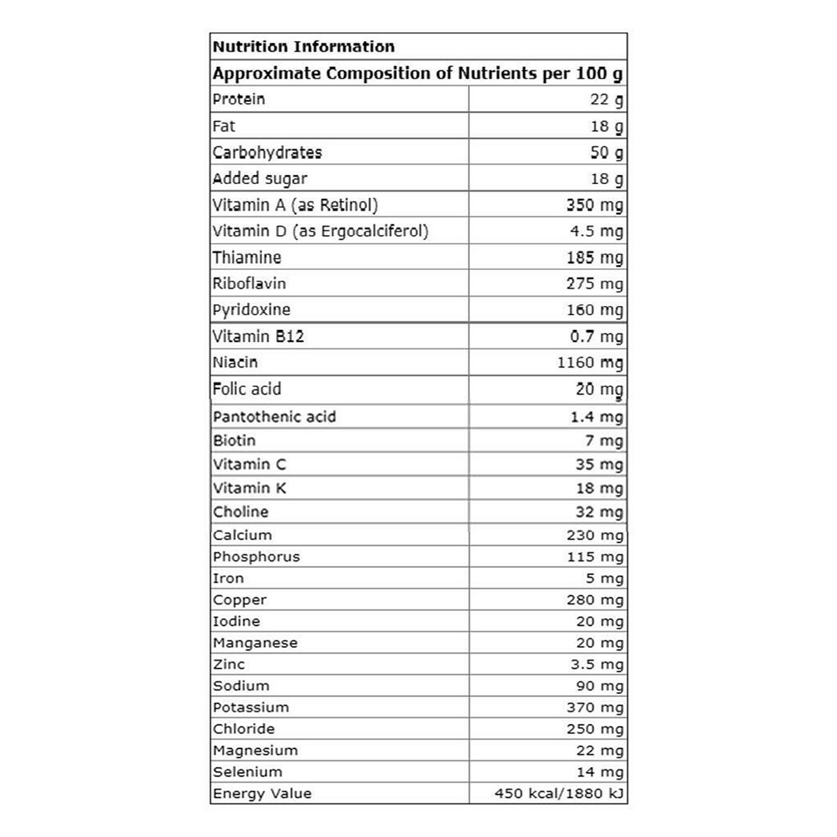 Amulspray Infant Milk Food, 200 gm Refill Pack, Pack of 1 Amulspray Infant Milk Food, 200 gm Refill Pack, Pack of 1
