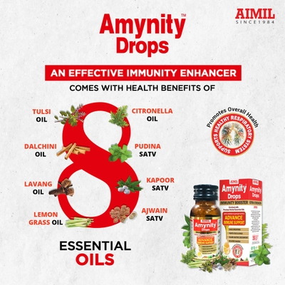 Amynity Drops 25 ml (Aimil), Pack of 1