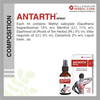 Antarth Pain Relief Spray, 50 ml, Pack of 1