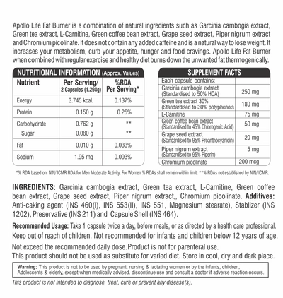 अपोलो लाइफ़ फैट बर्नर, 60 कैप्सूल, 1 का पैक