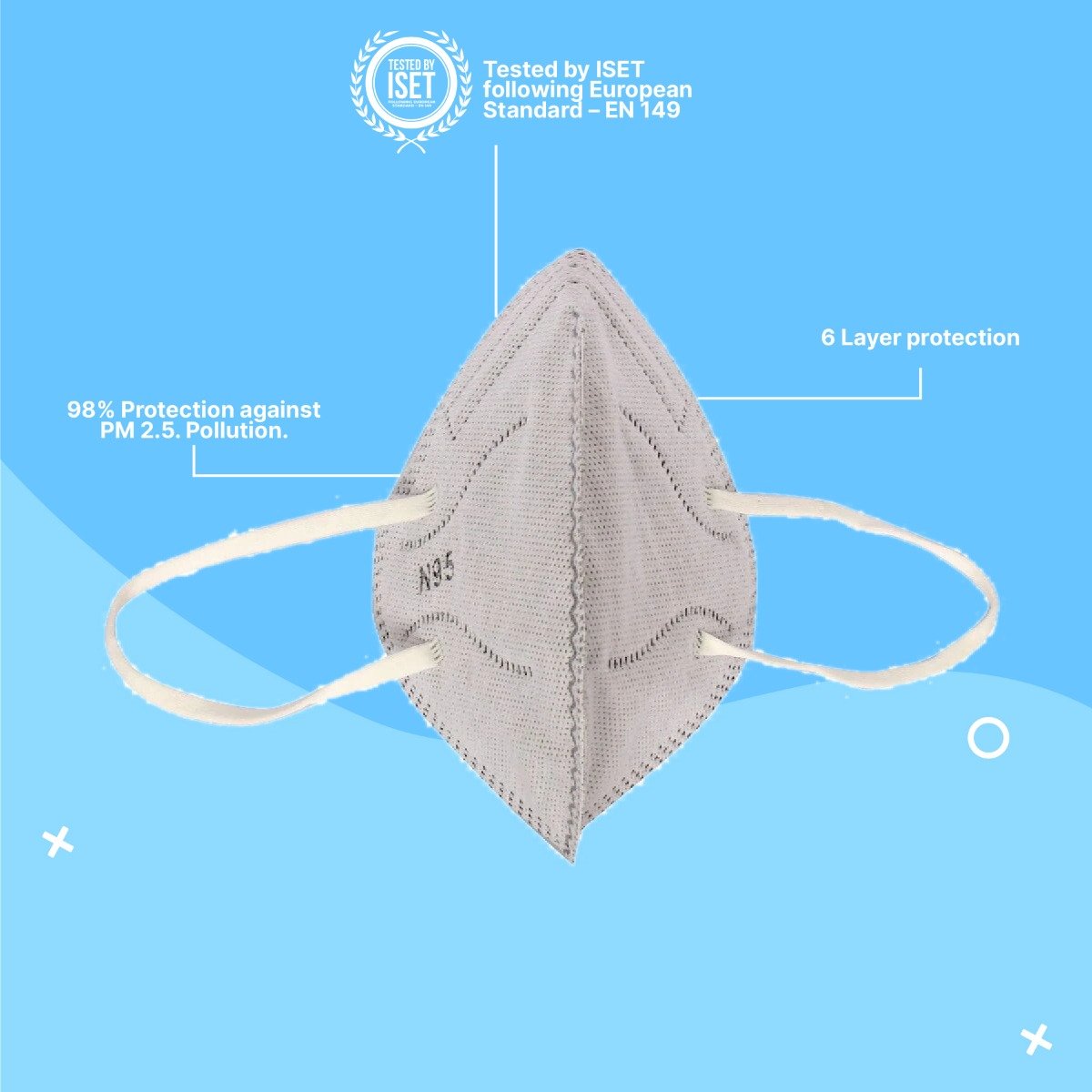 Apollo Life N95 Unisex Face Mask, 5 Count, Pack of 5 Apollo Life N95 Unisex Face Mask, 5 Count, Pack of 5