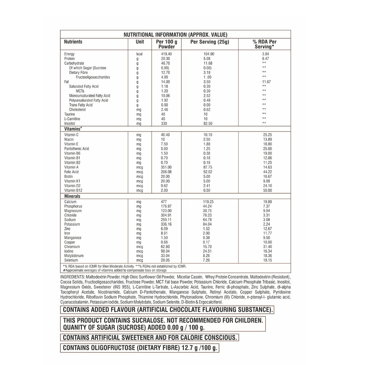 Apollo Pharmacy Diabetic Chocolate Flavour Protein Powder, 400 gm, Pack of 1 Apollo Pharmacy Diabetic Chocolate Flavour Protein Powder, 400 gm, Pack of 1