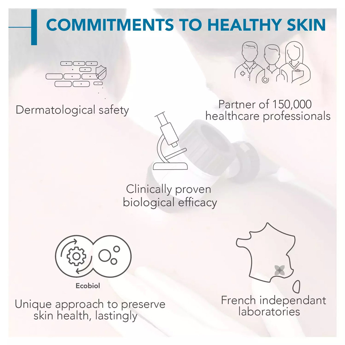 Bioderma Atoderm Pain Cleansing Soap 150 gm, Pack of 1 Bioderma Atoderm Pain Cleansing Soap 150 gm, Pack of 1