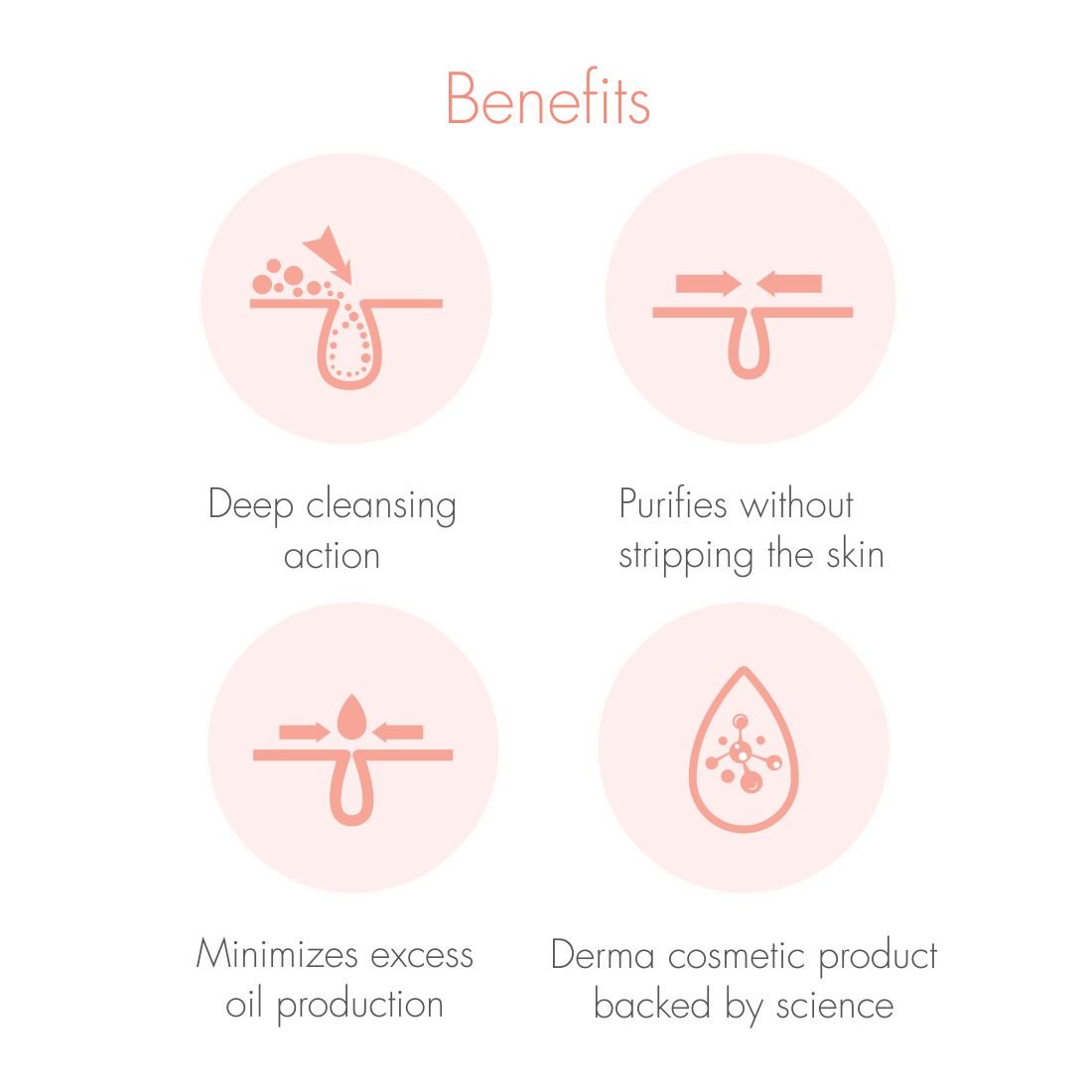 Avene Cleanance Cleansing Gel 200 ml | Purifying & Mattifying | Soap Free | For Oily, Blemish Prone Skin, Pack of 1 Avene Cleanance Cleansing Gel 200 ml | Purifying & Mattifying | Soap Free | For Oily, Blemish Prone Skin, Pack of 1