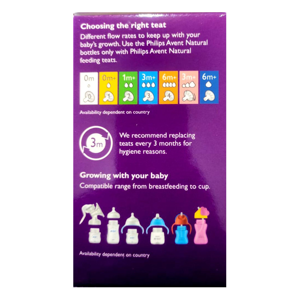 Philips Avent Natural Feeding Bottle, 125 ml, Pack of 1 Philips Avent Natural Feeding Bottle, 125 ml, Pack of 1