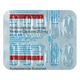 Avva SR 250 mg Capsule 10's, Pack of 10 CapsuleS