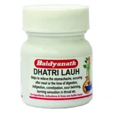 Baidyanath Dhatri Lauh, 40 Tablets, Pack of 1