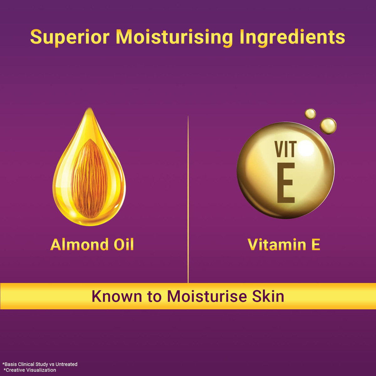 Bajaj Almond Drops Moisturising Soap 100 gm | With Almons Oil & Vitamin E | For Soft & Glowing Skin, Pack of 1 Bajaj Almond Drops Moisturising Soap 100 gm | With Almons Oil & Vitamin E | For Soft & Glowing Skin, Pack of 1