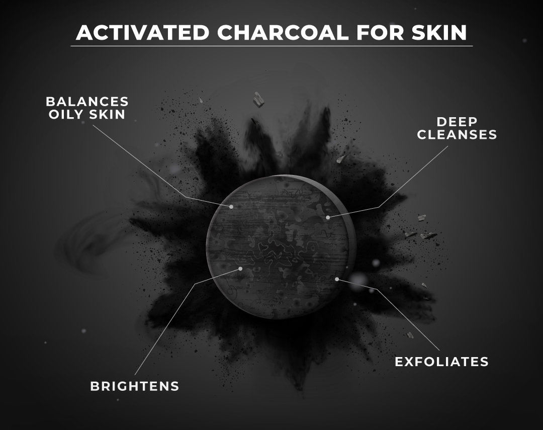 Beardo Activated Charcoal Face Scrub 100 gm | Activated Charcoal, Almond Oil | Gently Exfoliates | Remove Dead Cells & Blackheads | Controls Oil & Acne | Gives Clear & Glowing Skin | For Men | For All Skin Type, Pack of 1 Beardo Activated Charcoal Face Scrub 100 gm | Activated Charcoal, Almond Oil | Gently Exfoliates | Remove Dead Cells & Blackheads | Controls Oil & Acne | Gives Clear & Glowing Skin | For Men | For All Skin Type, Pack of 1
