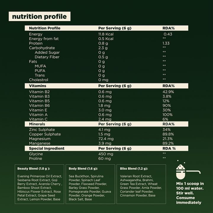 Beautywise Vegan Collagen Apple & Grapes, 250 gm, Pack of 1 Beautywise Vegan Collagen Apple & Grapes, 250 gm, Pack of 1