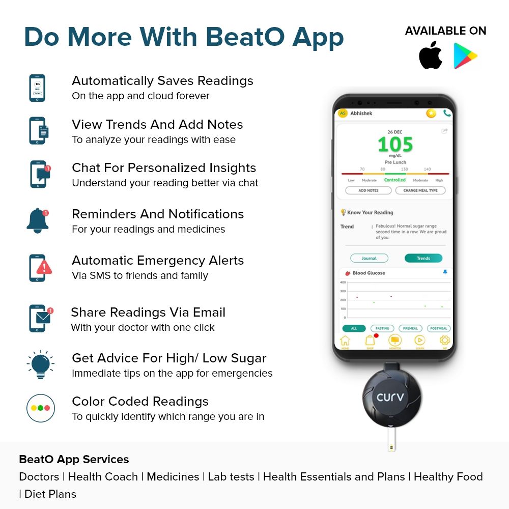 BeatO Curv Smartphone Connected Kit with 25 Strips & 25