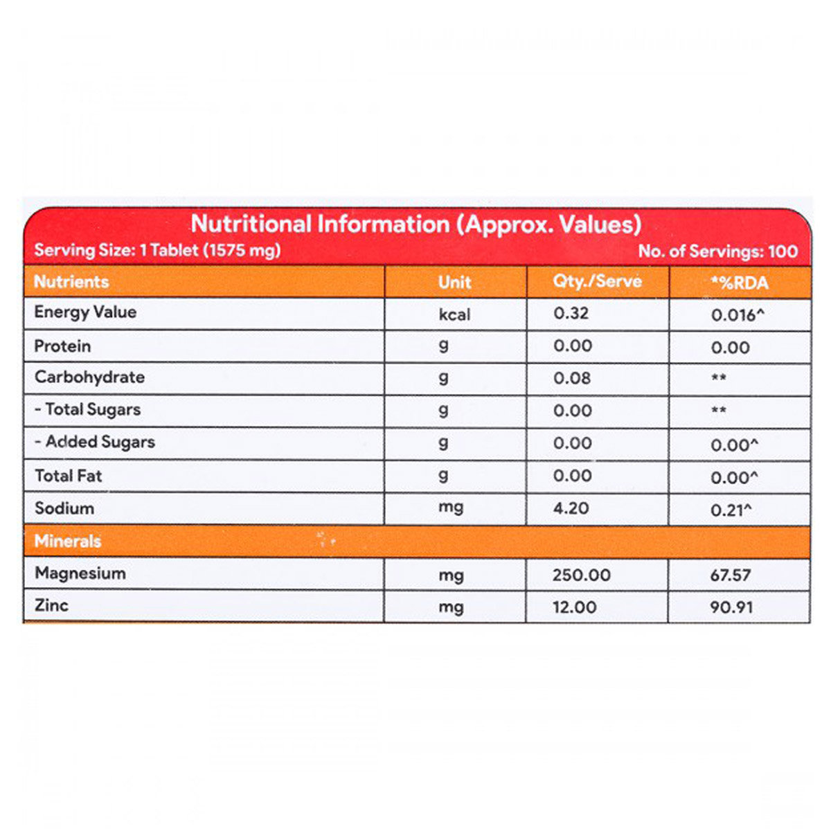 Bilcotiv Tablet 10's, Pack of 10 Bilcotiv Tablet 10's, Pack of 10