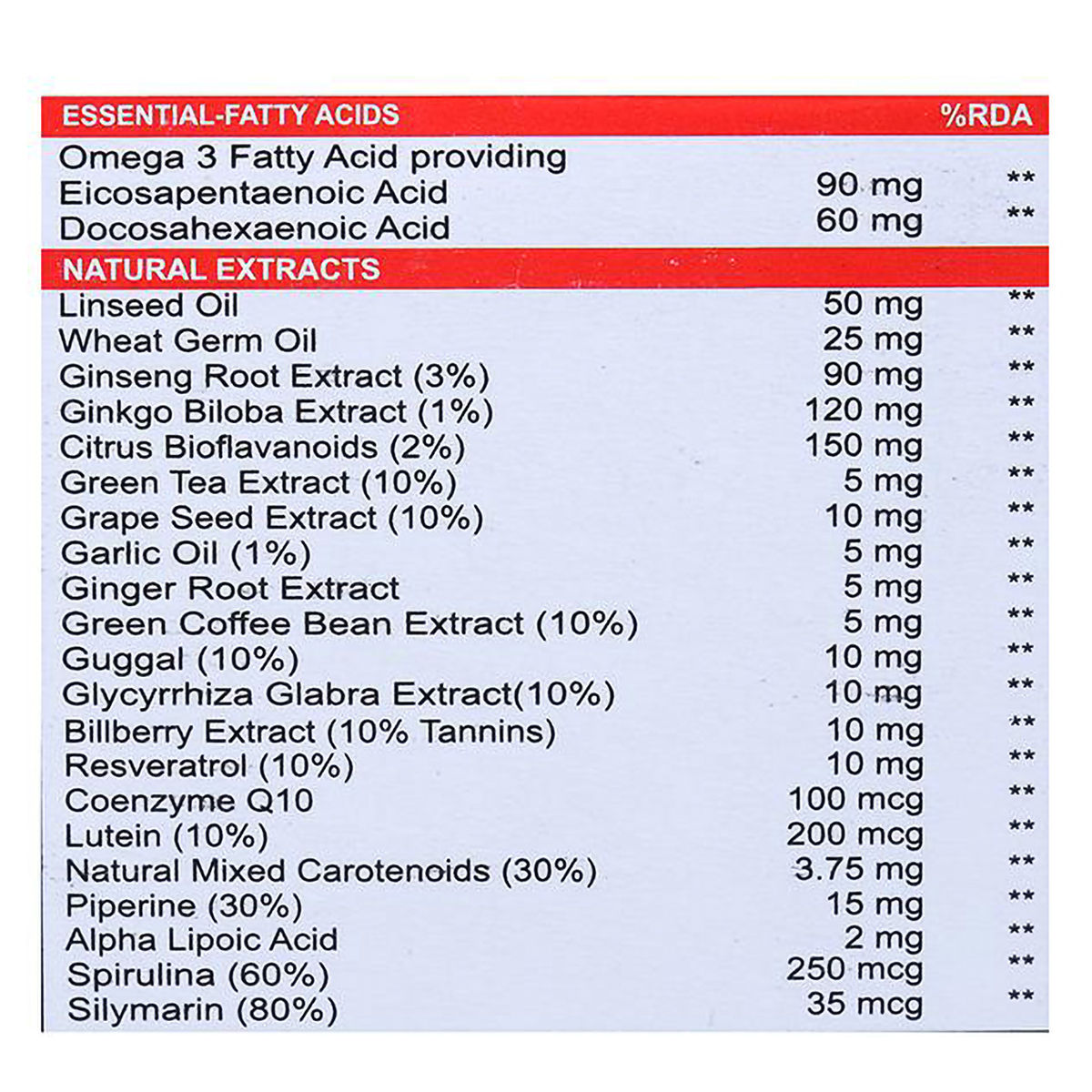 Bioactive Softgel Capsule 30's Price, Uses, Side Effects, Composition ...