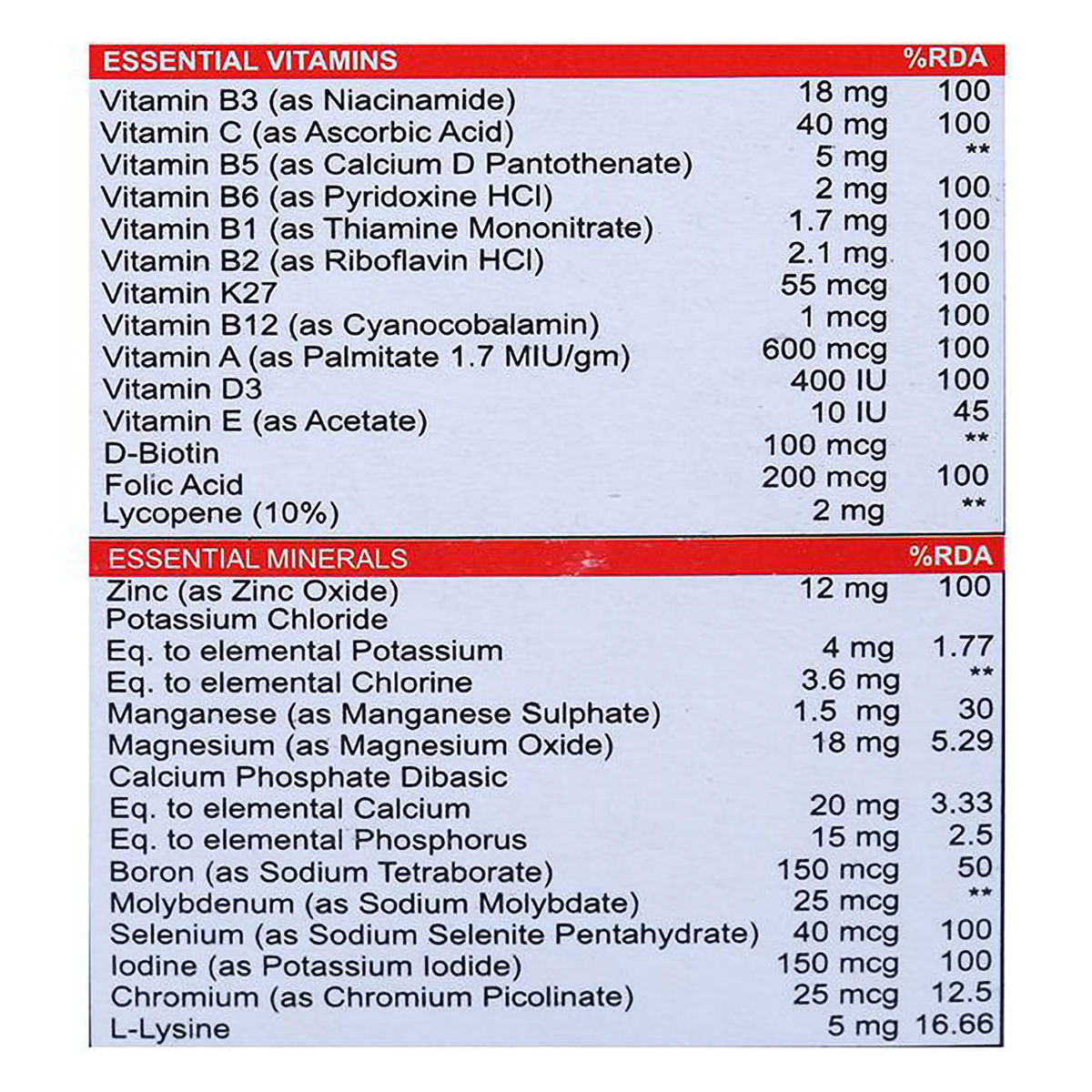 Bioactive Softgel Capsule 30's Price, Uses, Side Effects, Composition ...