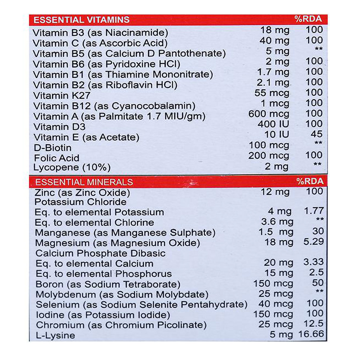 Bioactive Softgel Capsule 30's, Pack of 1 Bioactive Softgel Capsule 30's, Pack of 1