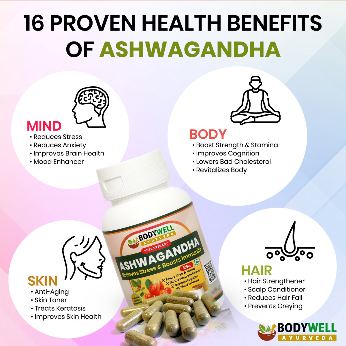Bodywell Ashwagandha, 500 mg, 60 Veg Capsules, Pack of 1 Bodywell Ashwagandha, 500 mg, 60 Veg Capsules, Pack of 1