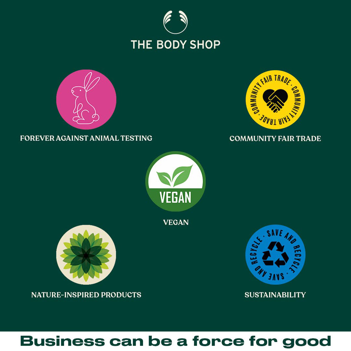 The Body Shop Moringa Shower Gel 250 ml | Floral And Refreshing | Cleanses & Refreshes Skin | For All Skin Type, Pack of 1 The Body Shop Moringa Shower Gel 250 ml | Floral And Refreshing | Cleanses & Refreshes Skin | For All Skin Type, Pack of 1