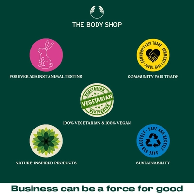 The Body Shop Olive Shower Gel 250 ml | Green And Refreshing | Cleanses &amp; Refreshes Skin | For All Skin Type, Pack of 1