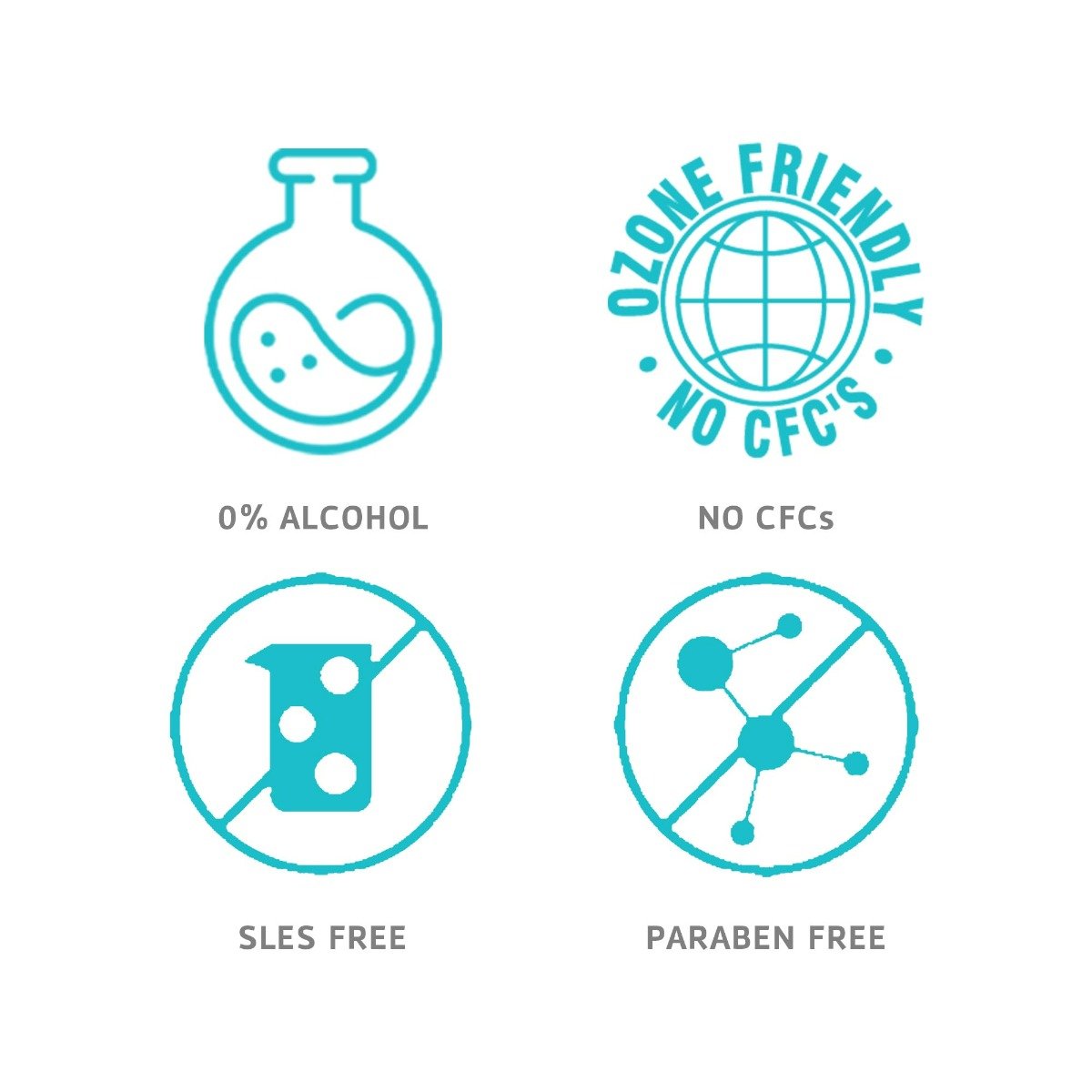 Bombay Shaving Company Charcoal Shaving Foam, 266 ml, Pack of 1 Bombay Shaving Company Charcoal Shaving Foam, 266 ml, Pack of 1