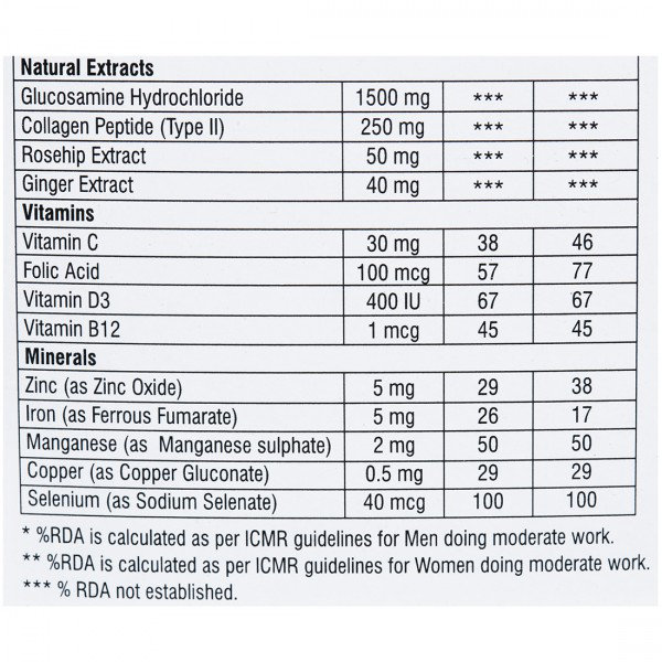 Bonestat C2 Tablet 10's, Pack of 10 Bonestat C2 Tablet 10's, Pack of 10