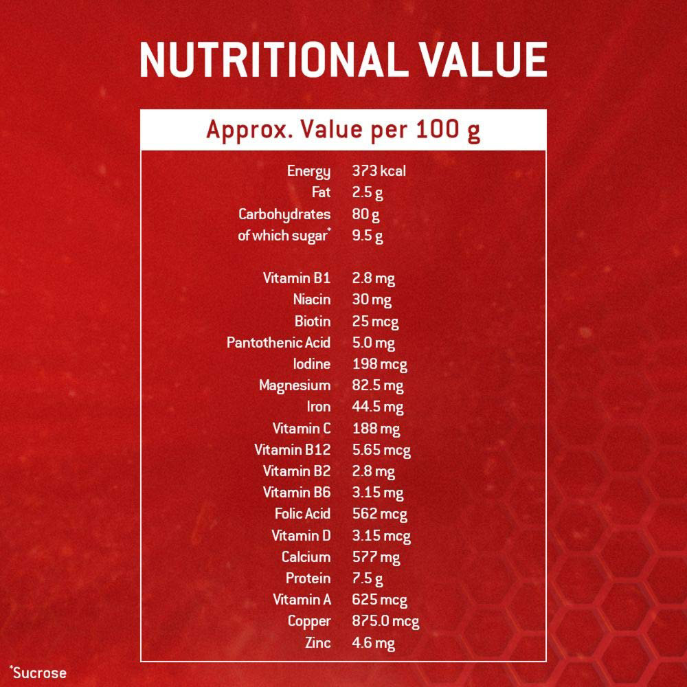 Boost 3X More Stamina Nutrition Powder, 500 gm Refill Pack, Pack of 1 Boost 3X More Stamina Nutrition Powder, 500 gm Refill Pack, Pack of 1