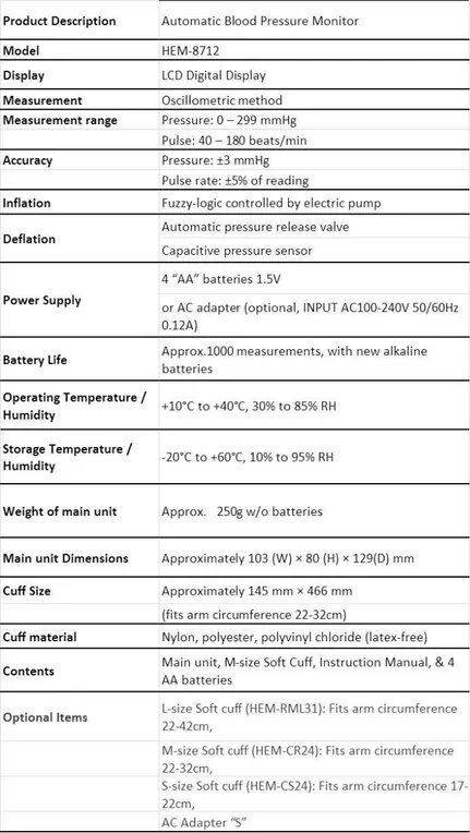 OMRON Comparison Chart  Upper Arm Blood Pressure Monitors