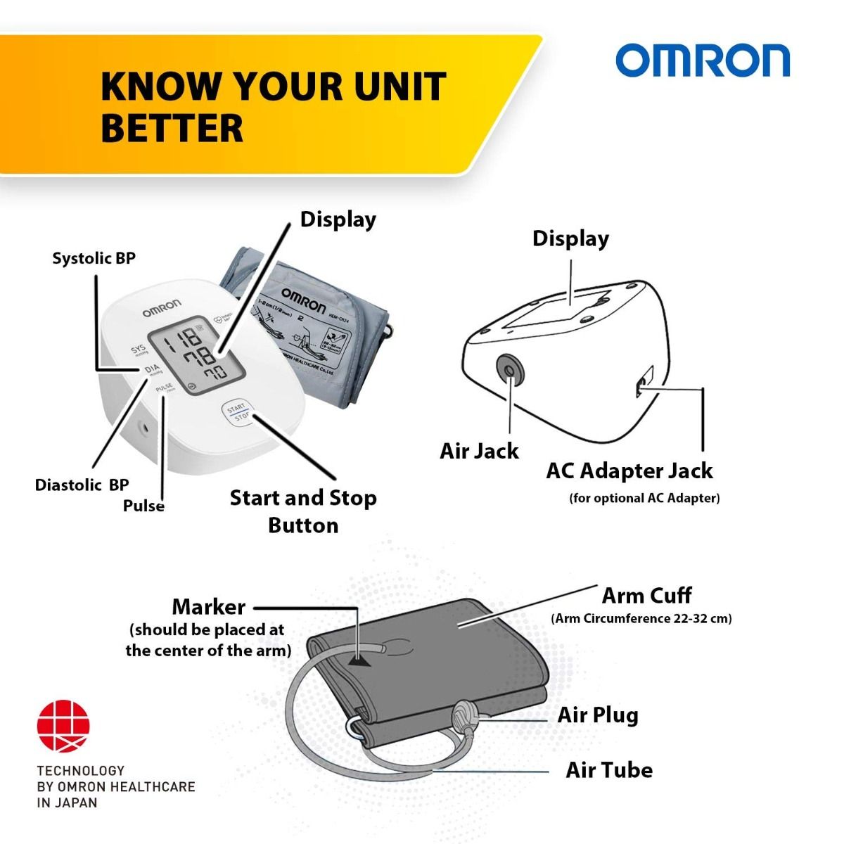 Omron bp monitor discount hem 7121j price