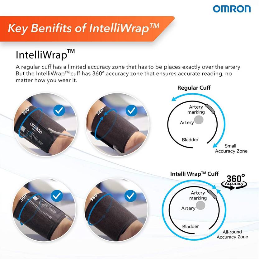 Omron Blood Pressure Monitor HEM-7156, 1 Count, Pack of 1 Omron Blood Pressure Monitor HEM-7156, 1 Count, Pack of 1