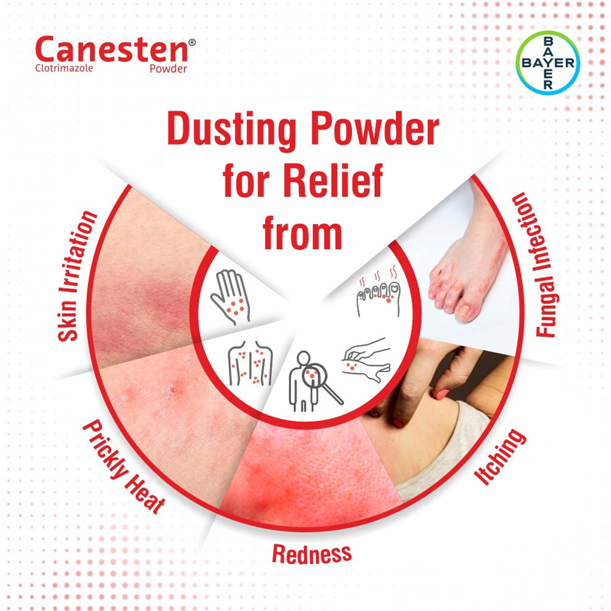 Canesten Powder 100 gm, Pack of 1 POWDER Canesten Powder 100 gm, Pack of 1 POWDER