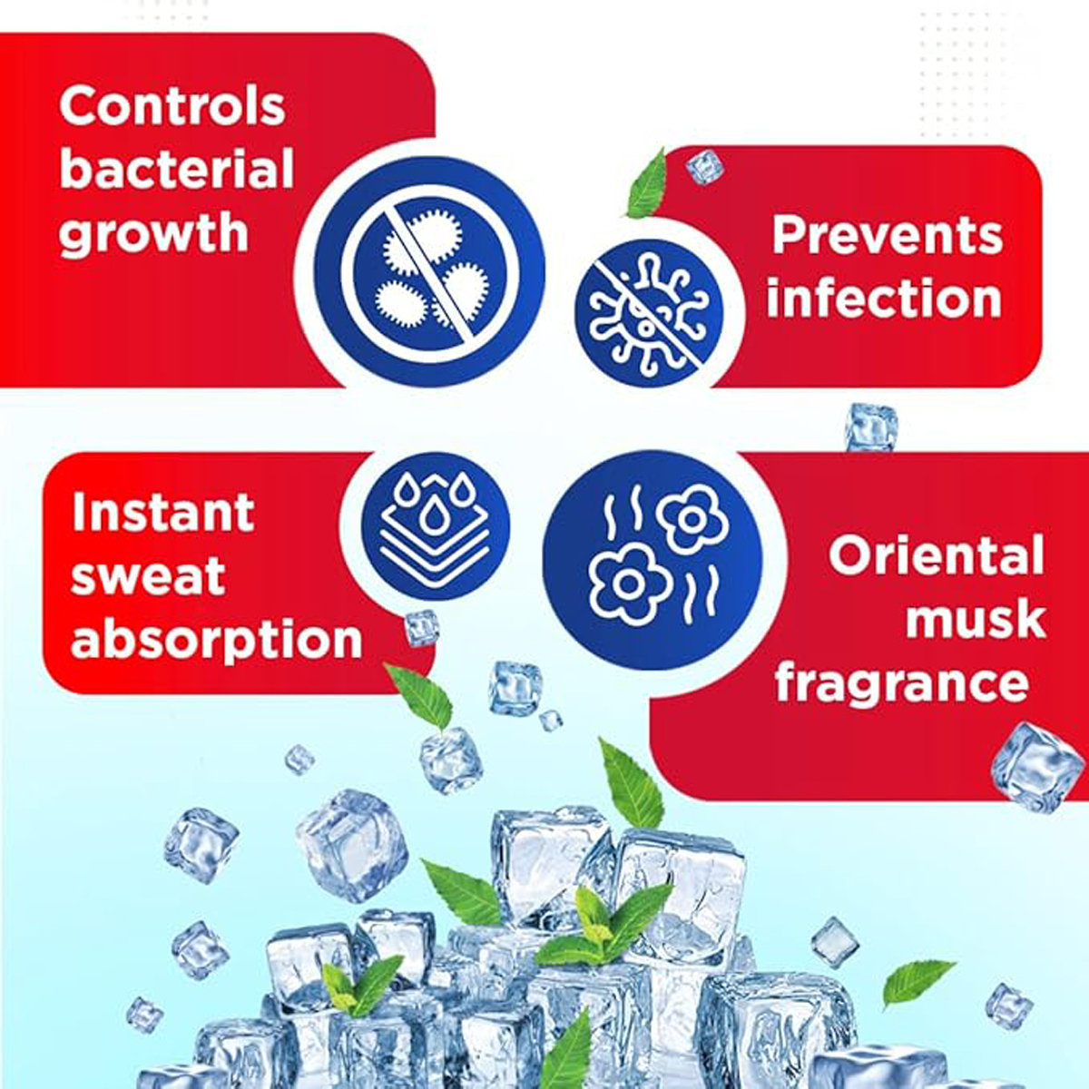 Candid Cool Powder 100 gm | For Fungal Infections|Prickly Heat|Skin Irritation & Itching, Pack of 1 Candid Cool Powder 100 gm | For Fungal Infections|Prickly Heat|Skin Irritation & Itching, Pack of 1