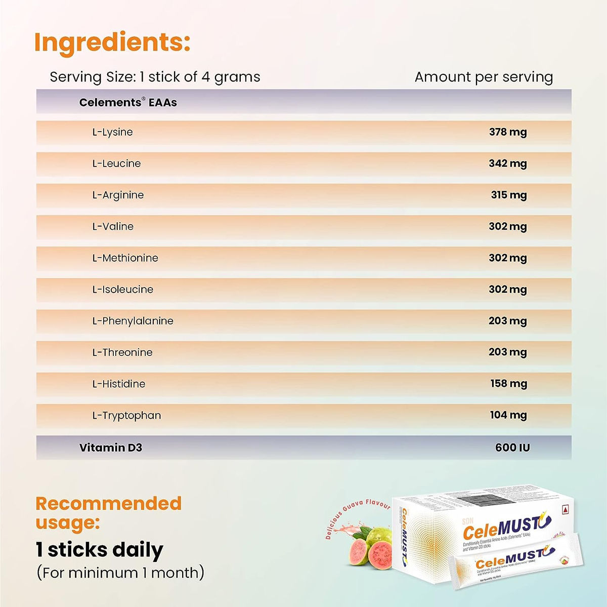 Celemust Guava Sticks 4 gm Price, Uses, Side Effects, Composition