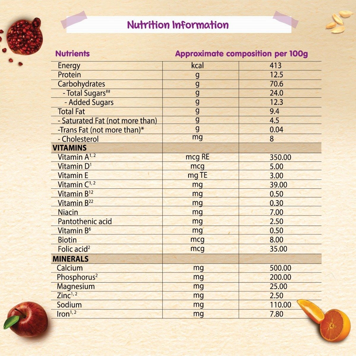 Nestle Ceregrow Multigrain Cereal with Milk & Fruits Powder, 600 gm (12x50 gm), Pack of 1 Nestle Ceregrow Multigrain Cereal with Milk & Fruits Powder, 600 gm (12x50 gm), Pack of 1