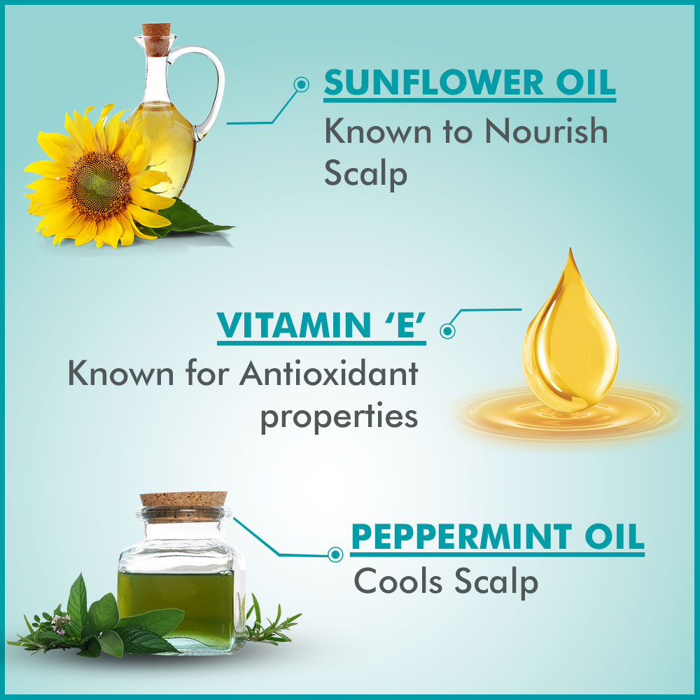 Clear Active Care Anti-Dandruff Hair Oil, 150 ml, Pack of 1 Clear Active Care Anti-Dandruff Hair Oil, 150 ml, Pack of 1