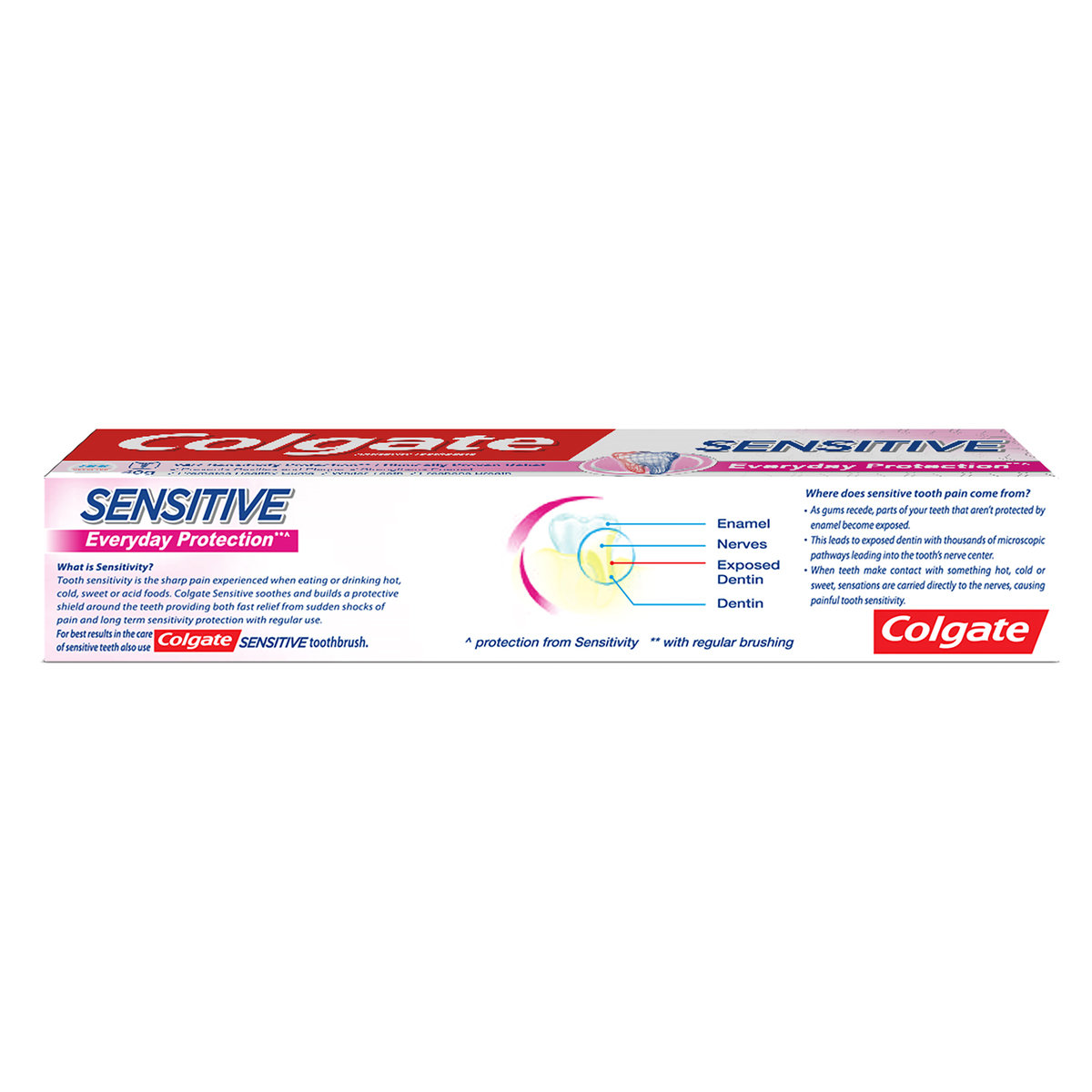 Colgate Sensitive Everyday Protection Toothpaste, 40 gm, Pack of 1 Colgate Sensitive Everyday Protection Toothpaste, 40 gm, Pack of 1