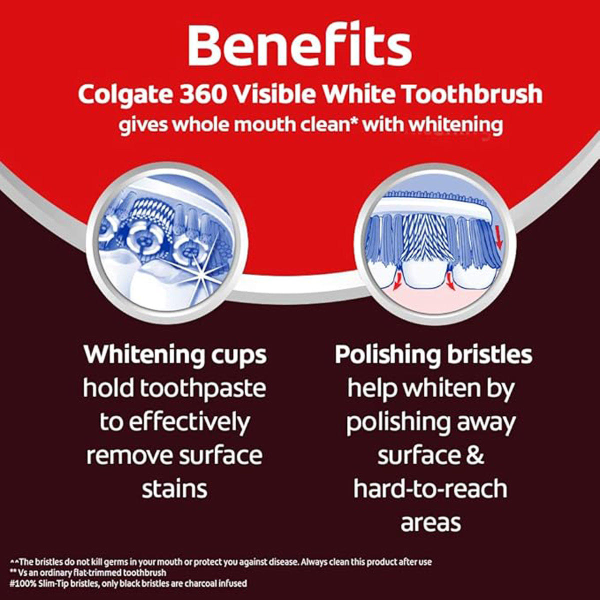 Colgate 360° Visible White Whole Mouth Clean Medium Toothbrush, 3 Count (Buy 2, Get 1 Free), Pack of 1 Colgate 360° Visible White Whole Mouth Clean Medium Toothbrush, 3 Count (Buy 2, Get 1 Free), Pack of 1