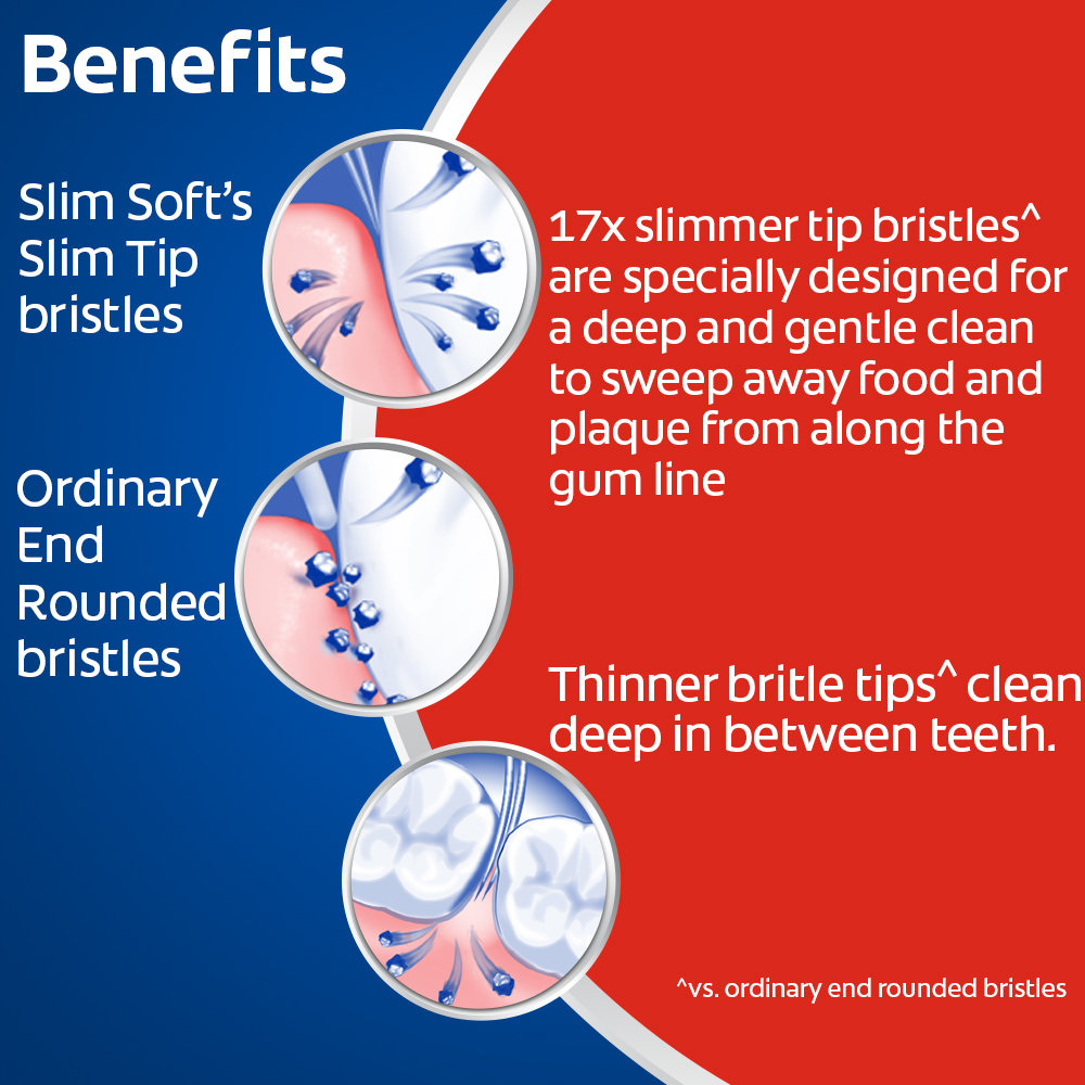 Colgate Gentle Gumcare Toothbrush, 1 Count, Pack of 1 Colgate Gentle Gumcare Toothbrush, 1 Count, Pack of 1