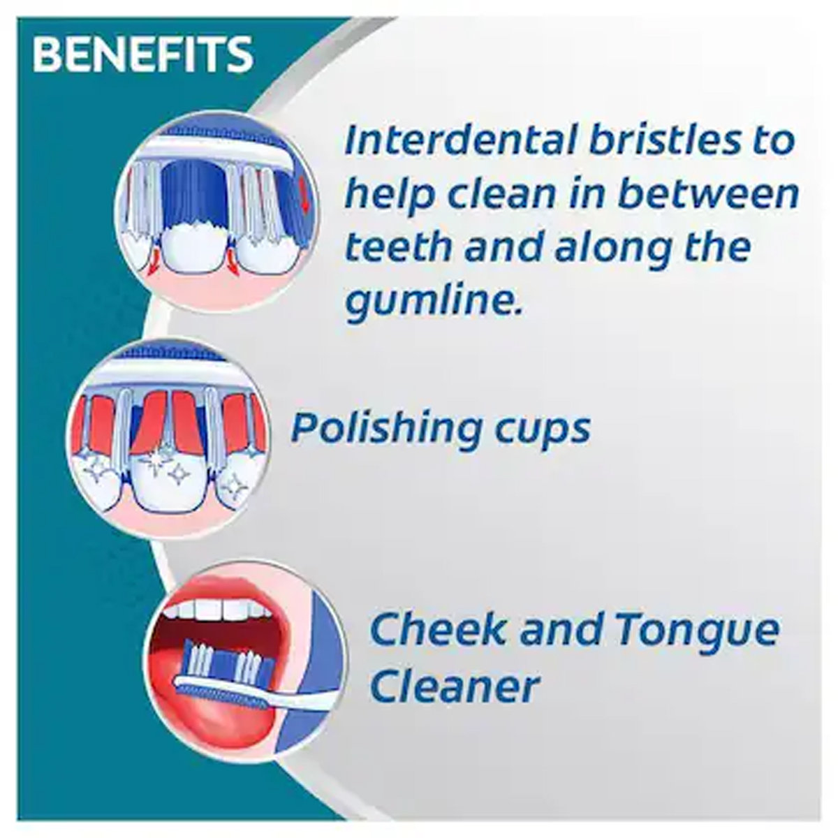 Colgate 360° Whole Mouth Clean Soft Bristle Toothbrush, 3 Count (Buy 2, Get 1 Free), Pack of 1 Colgate 360° Whole Mouth Clean Soft Bristle Toothbrush, 3 Count (Buy 2, Get 1 Free), Pack of 1