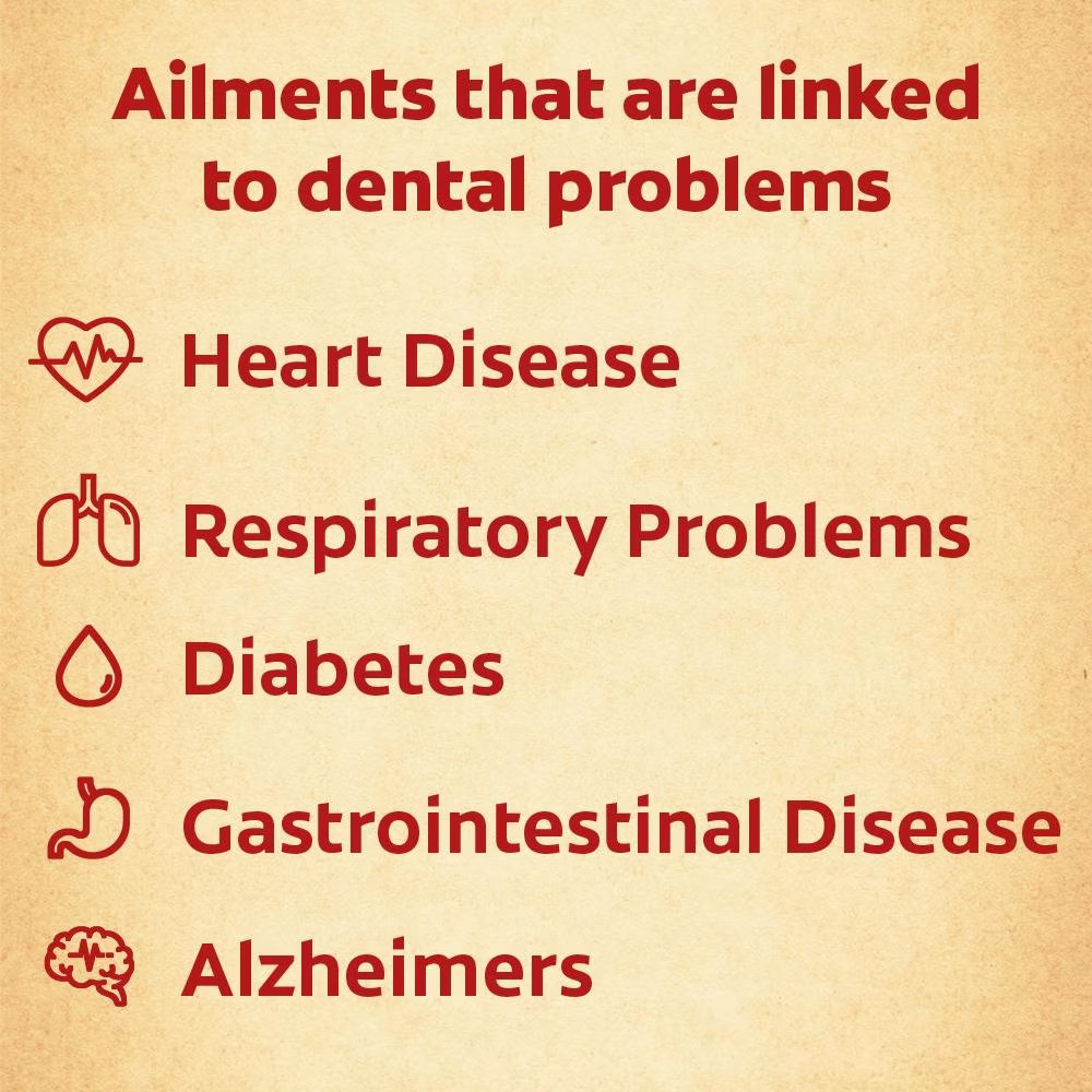 Colgate Vedshakti Anticavity Toothpaste, 100 gm, Pack of 1 Colgate Vedshakti Anticavity Toothpaste, 100 gm, Pack of 1