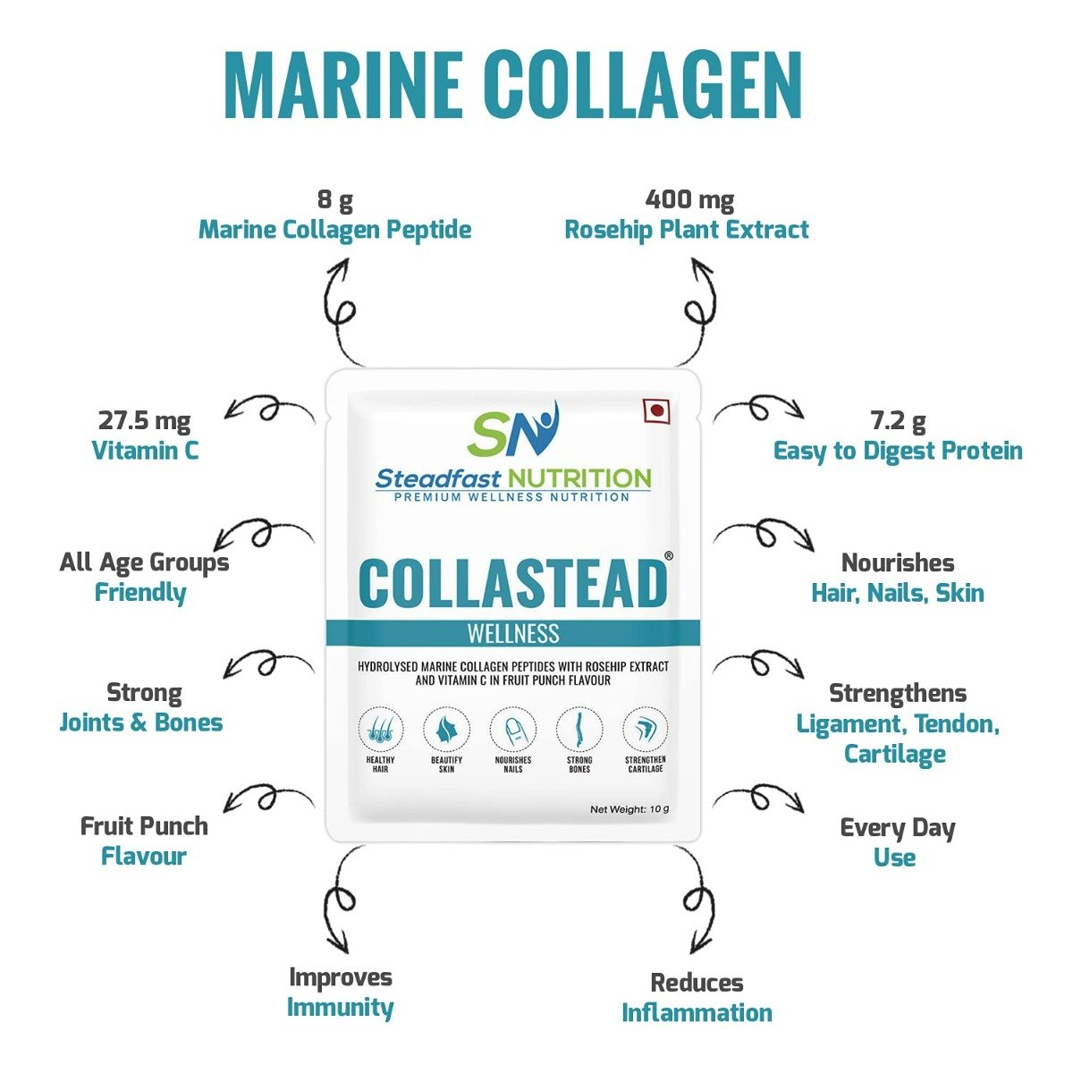 Steadfast Nutrition Collastead Wellness Fruit Punch Flavour Powder, 10 gm, Pack of 1 Steadfast Nutrition Collastead Wellness Fruit Punch Flavour Powder, 10 gm, Pack of 1