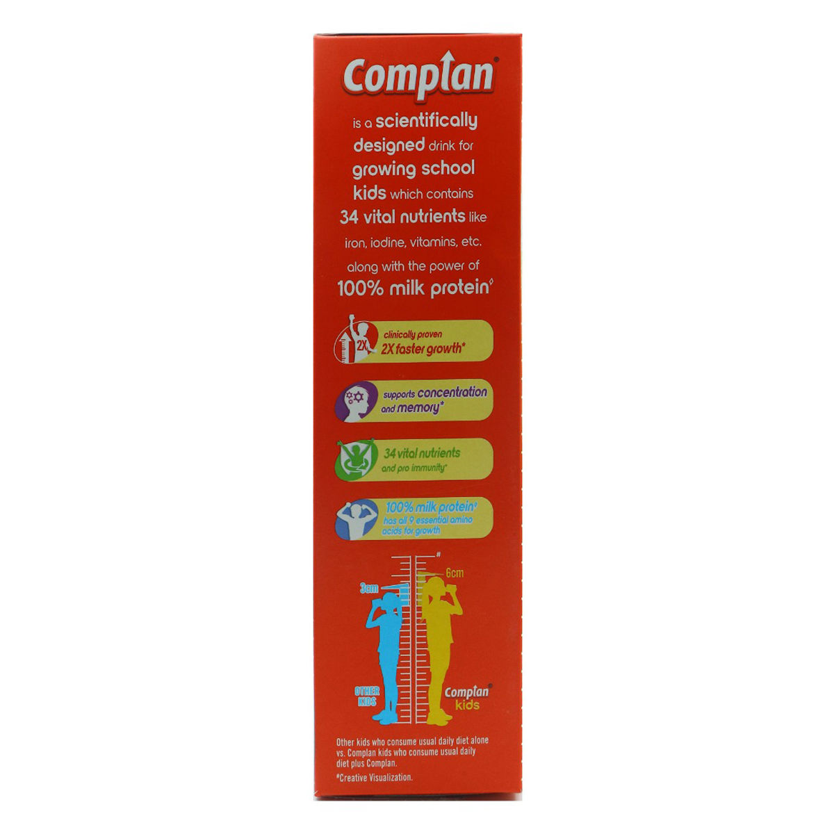 Buy Complan Royale Chocolate Flavour Nutrition Drink Powder, 1 kg Refill Pack Online