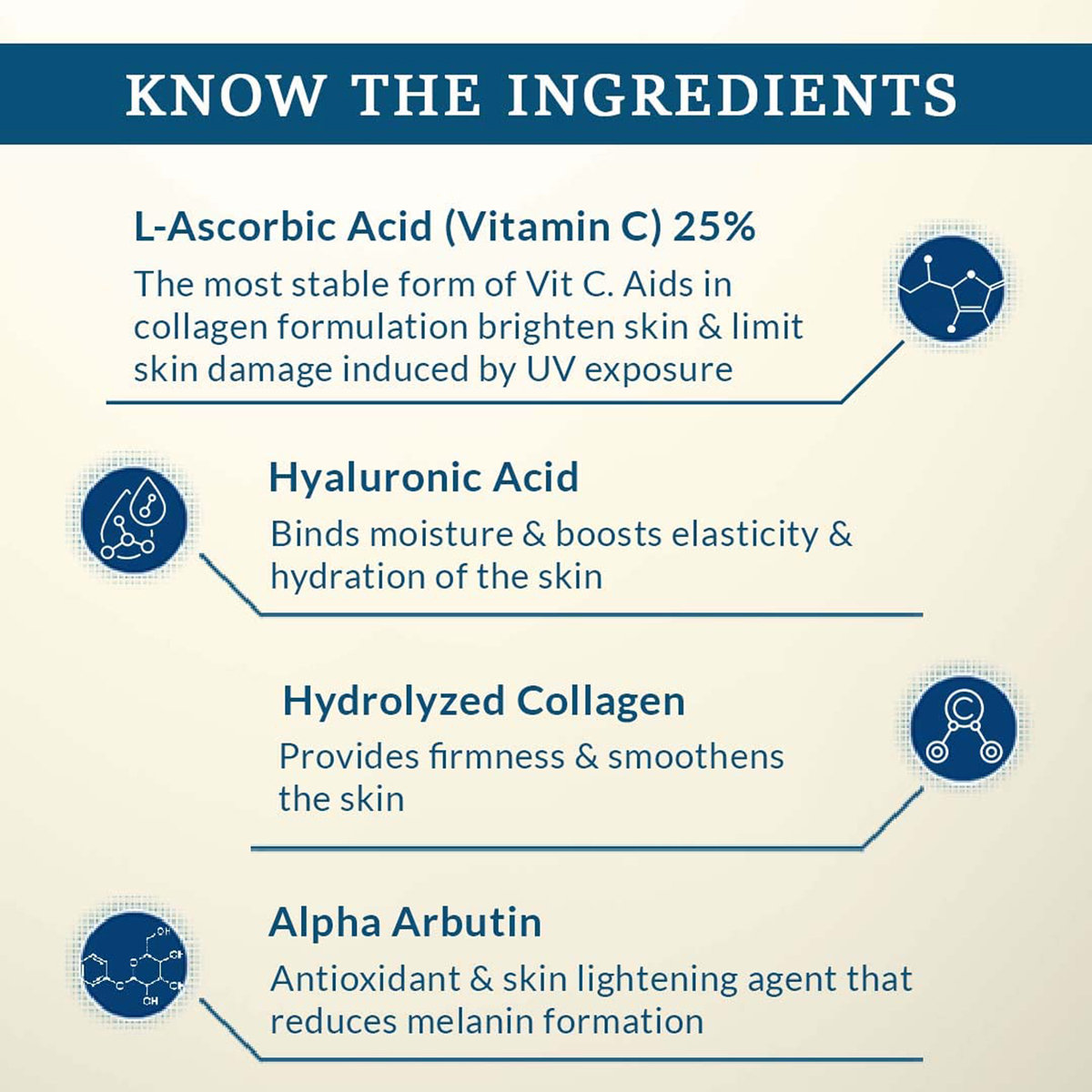 Fixderma C Scape 25 Serum 30 Ml, Pack of 1 Fixderma C Scape 25 Serum 30 Ml, Pack of 1