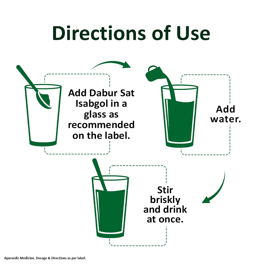 Dabur Sat Isabgol Powder, 200 gm, Pack of 1 Dabur Sat Isabgol Powder, 200 gm, Pack of 1