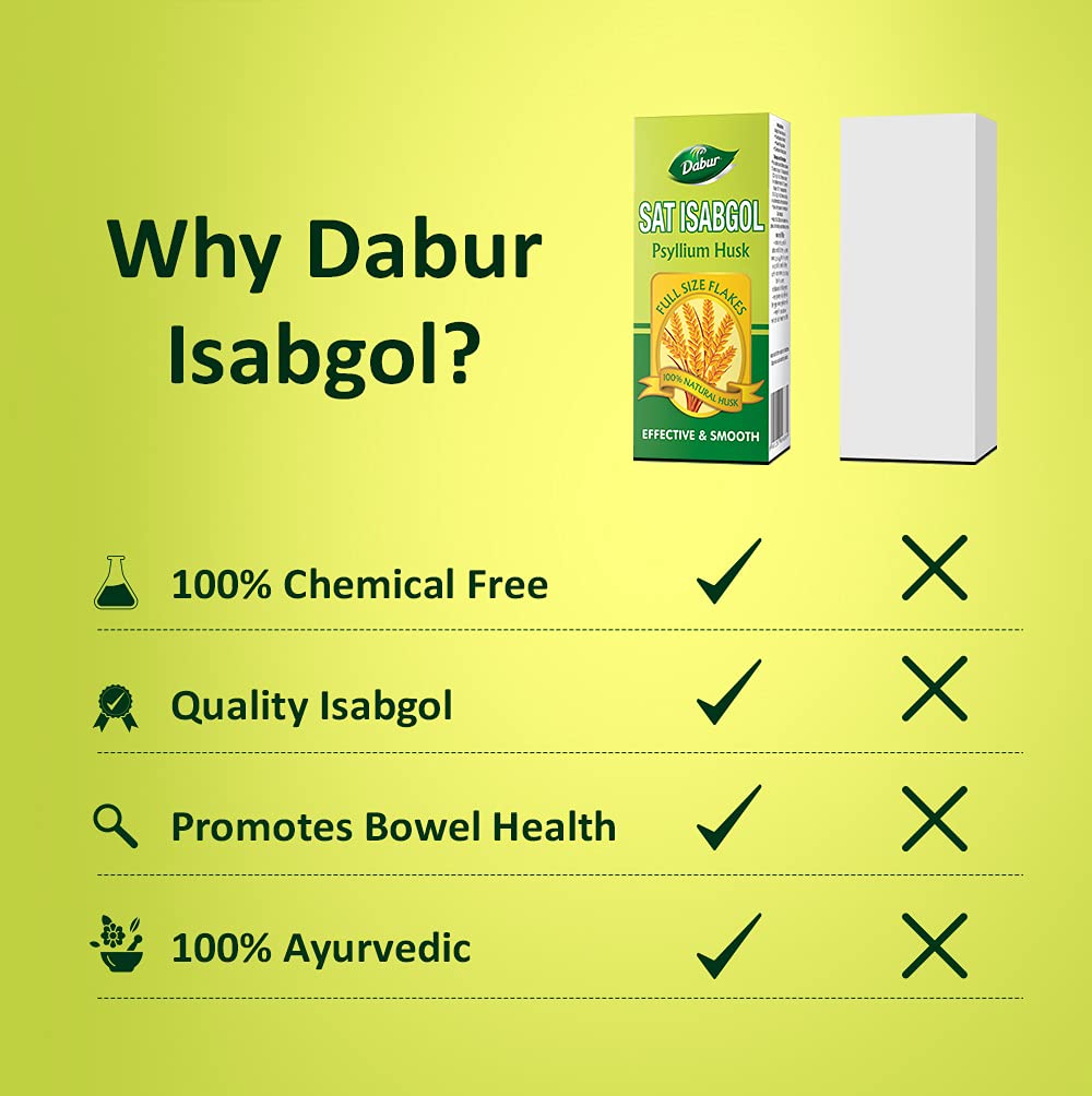 Dabur Sat Isabgol Powder, 200 gm, Pack of 1 Dabur Sat Isabgol Powder, 200 gm, Pack of 1