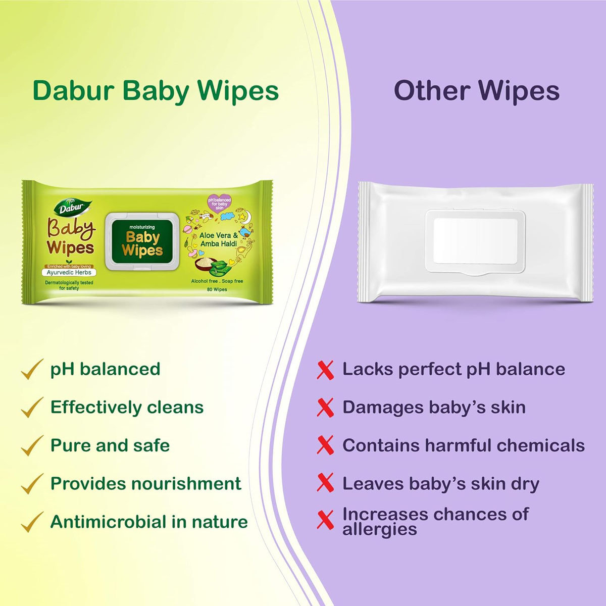 Dabur Baby Wipes, 80 Count, Pack of 1 Dabur Baby Wipes, 80 Count, Pack of 1