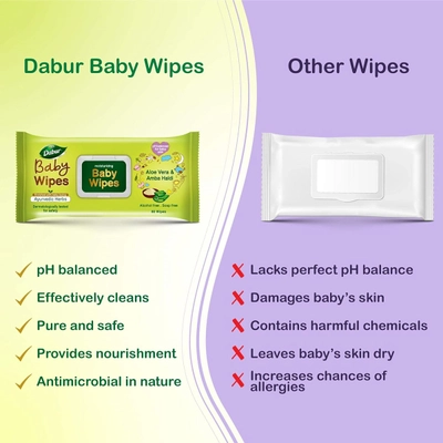 Dabur Baby Wipes, 80 Count, Pack of 1