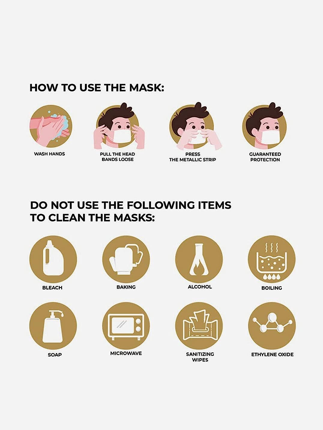 Doctor's Choice 3 Layer Bulk Tie Face Mask, 100 Count, Pack of 100 Doctor's Choice 3 Layer Bulk Tie Face Mask, 100 Count, Pack of 100