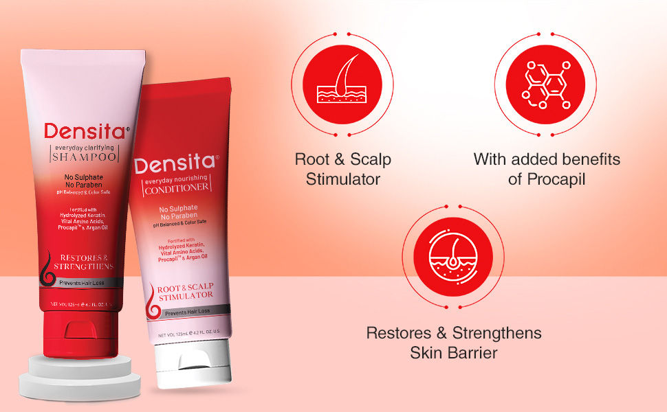 Buy Densita Shampoo Conditioner Combipack 2x125 ml 19 Minutes Delivery Apollo Pharmacy