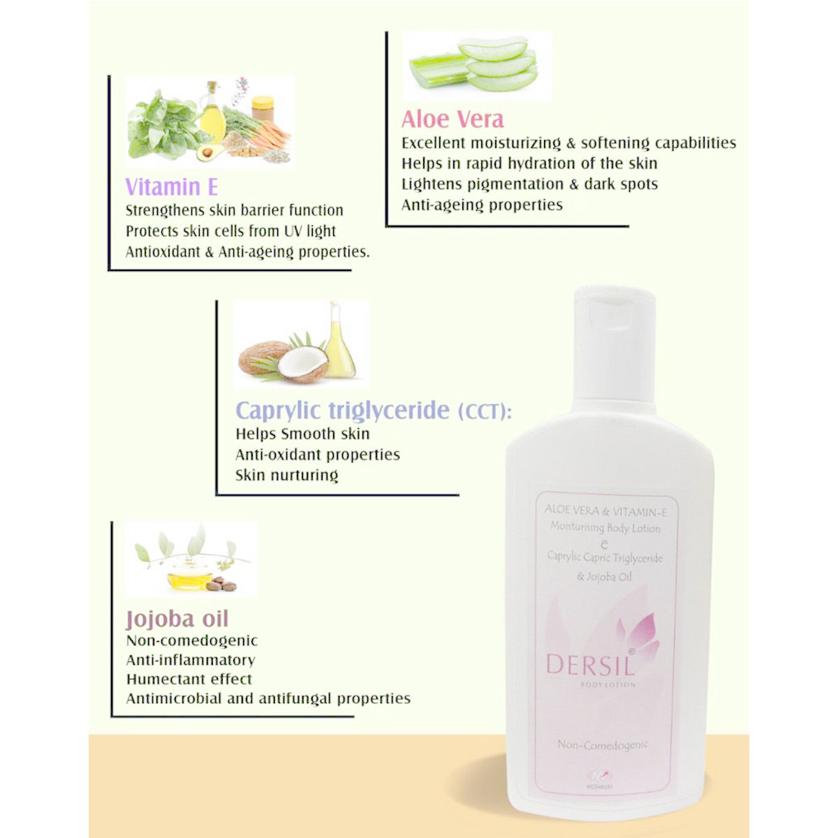 Dersil Body Lotion 120 ml, Pack of 1 